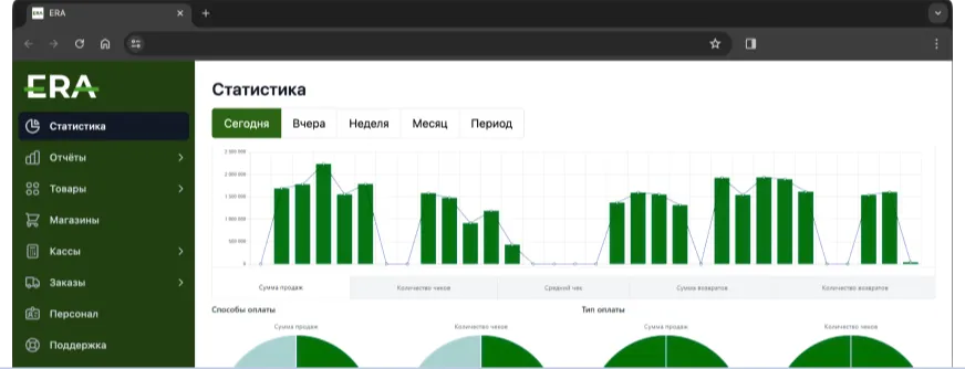 Analytics and strategic planning
